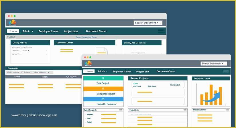 Intranet Templates Free Download Of How An Fice 365 Intranet Can Help You Achieve Project