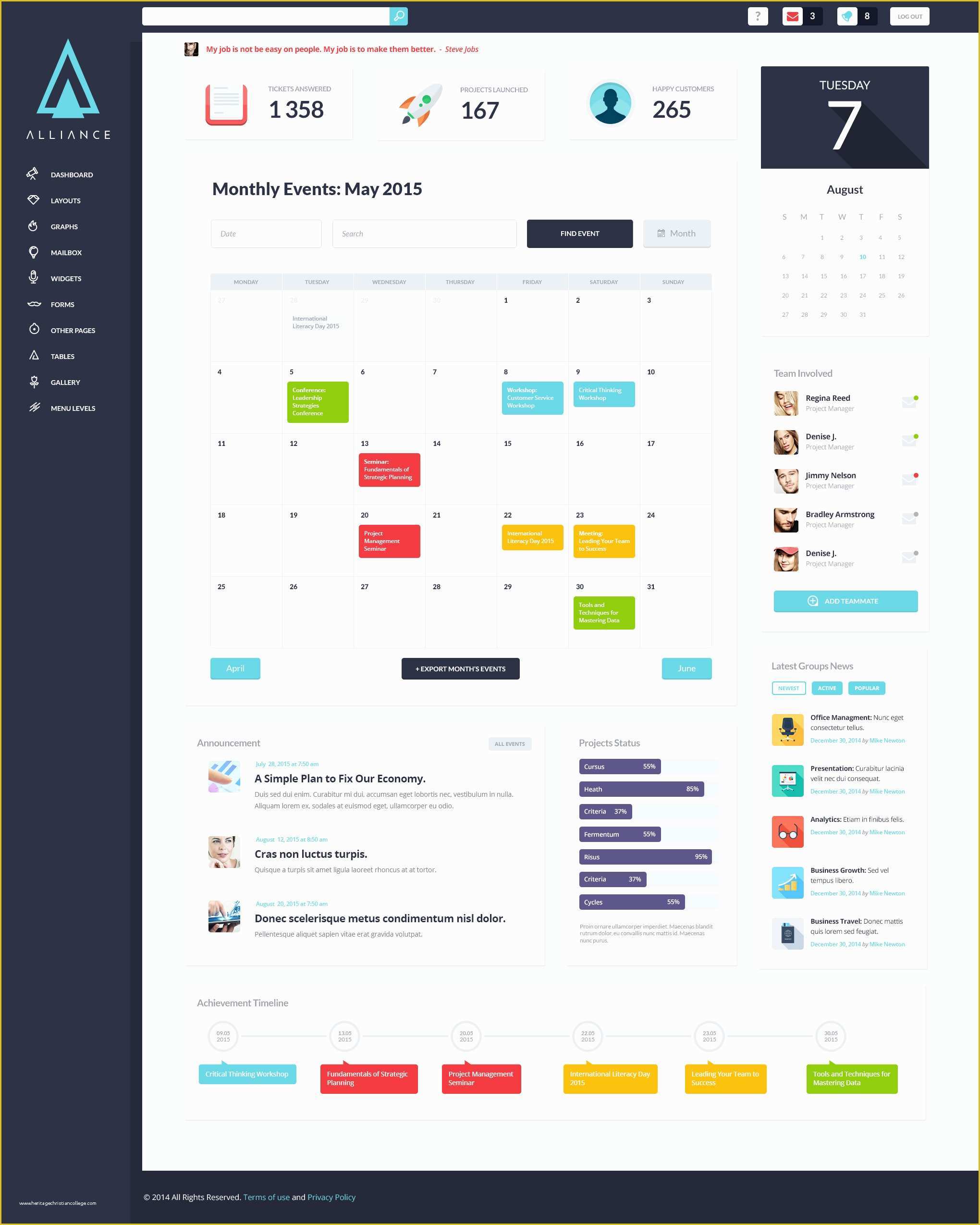 Intranet Templates Free Download Of Intranet theme
