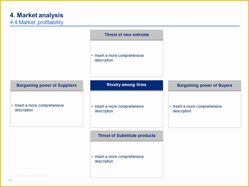 Investor Deck Template Free Of Download An Investor Pitch Deck Template