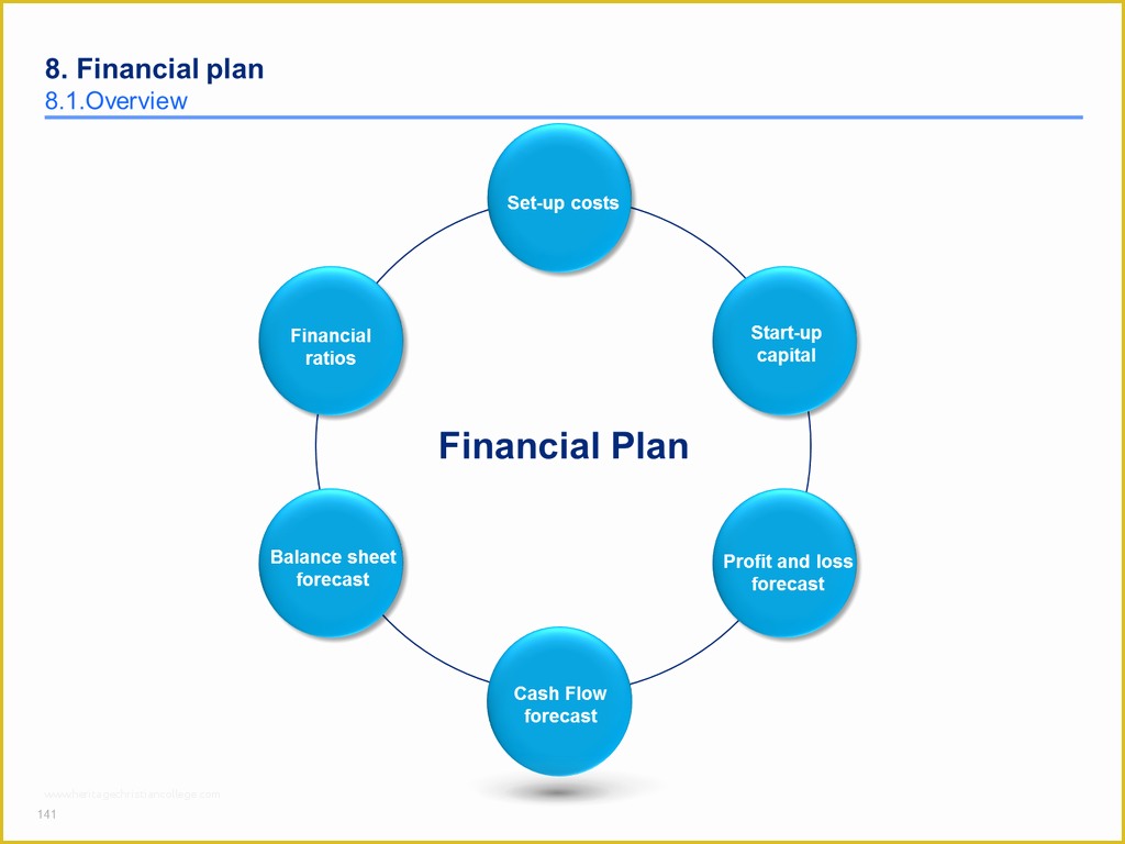 Investor Deck Template Free Of Download An Investor Pitch Deck Template