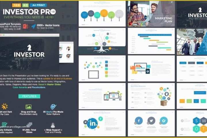 Investor Deck Template Free Of How to Build A Business Plan Presentation W Ppt Template