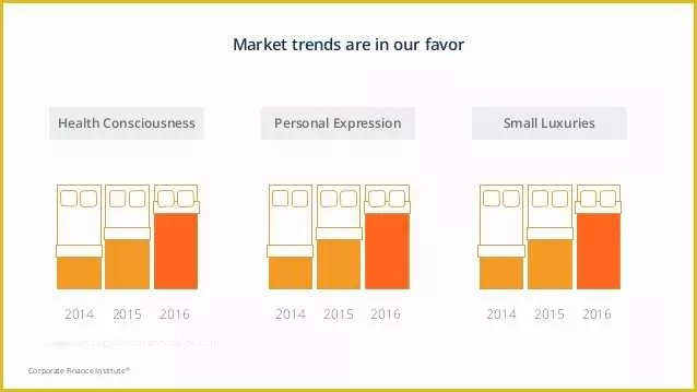 Investor Deck Template Free Of Investor Pitch Deck Free Template