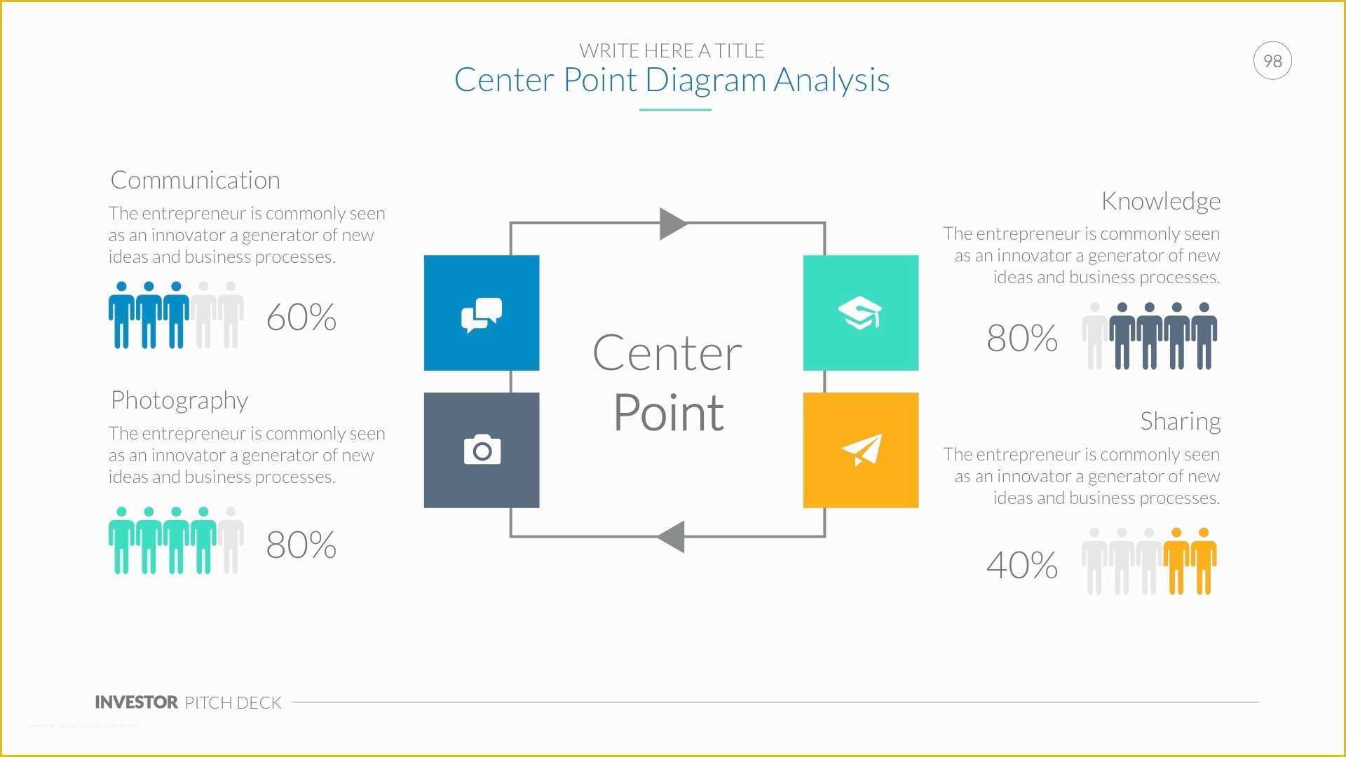 Investor Deck Template Free Of Investor Pitch Deck Powerpoint Template by Louistwelve