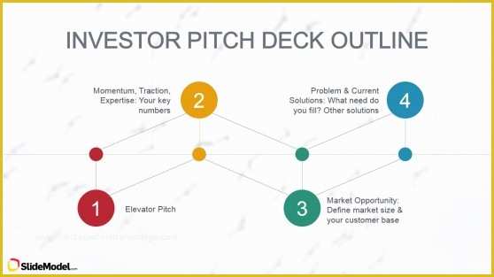 Investor Deck Template Free Of Pitch Deck Templates for Powerpoint