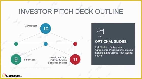 Investor Deck Template Free Of Pitch Deck Templates for Powerpoint