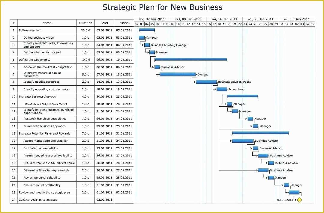 Invoice Template Free Download Windows Of Mac Invoice Template then Free Spreadsheets for Windows