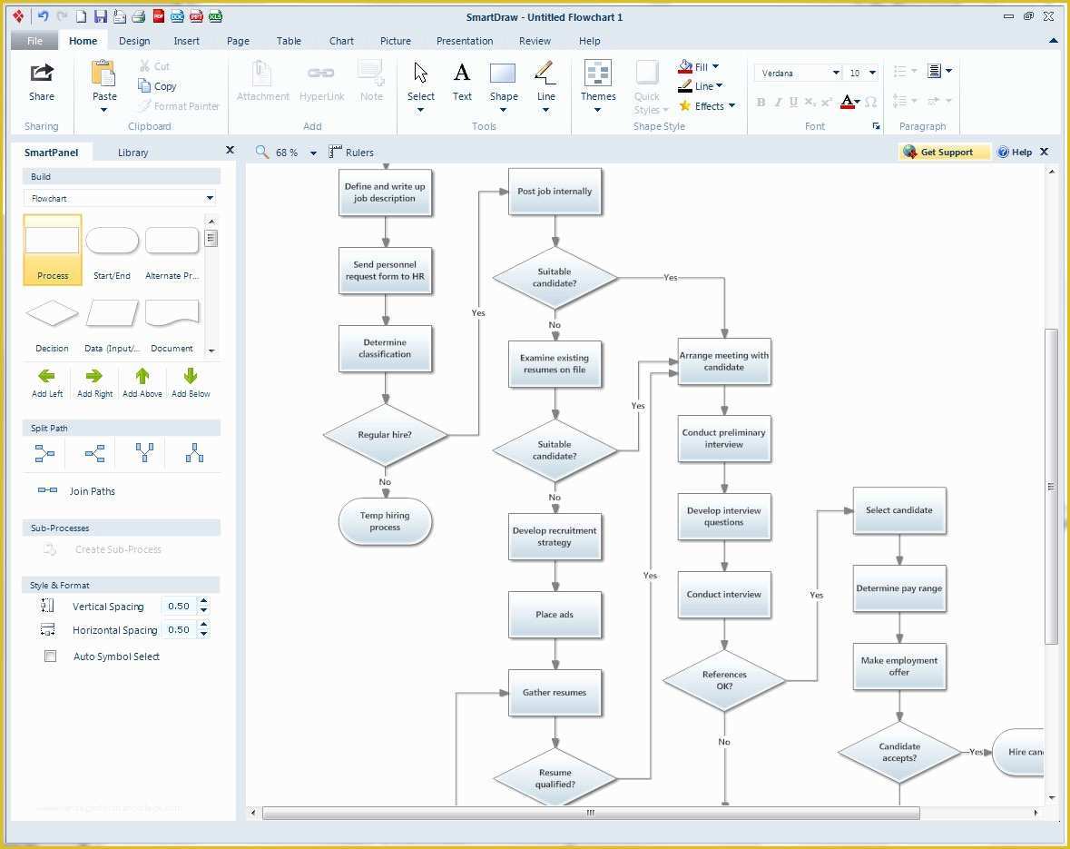 Iso 14001 2015 Template Free Download Of 1 Flowchart Sample iso Store