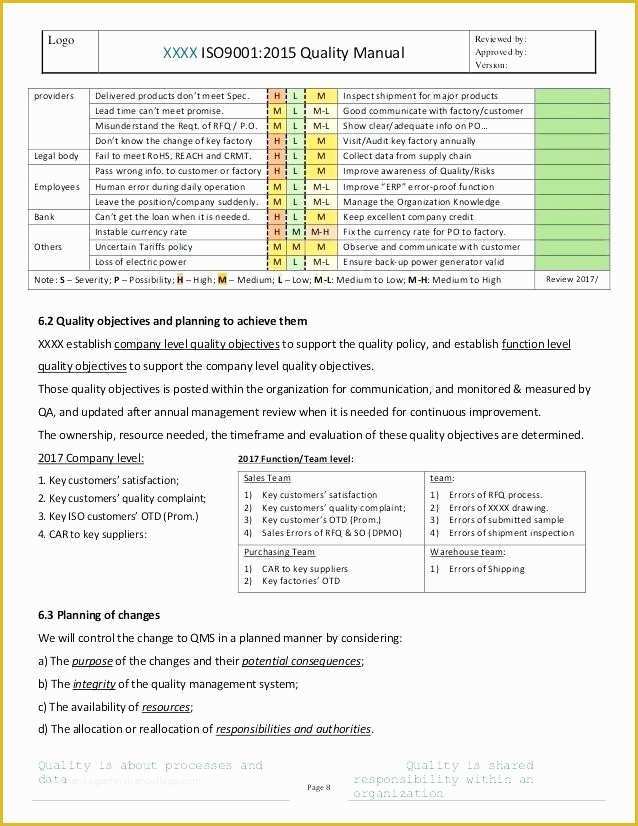 Iso 14001 2015 Template Free Download Of Gallery Of iso 9001 Contract Review Template Quality