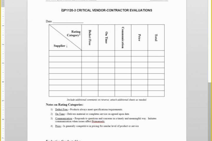 Iso 9001 forms Templates Free Of 10 Things You Probably Didn T Know About