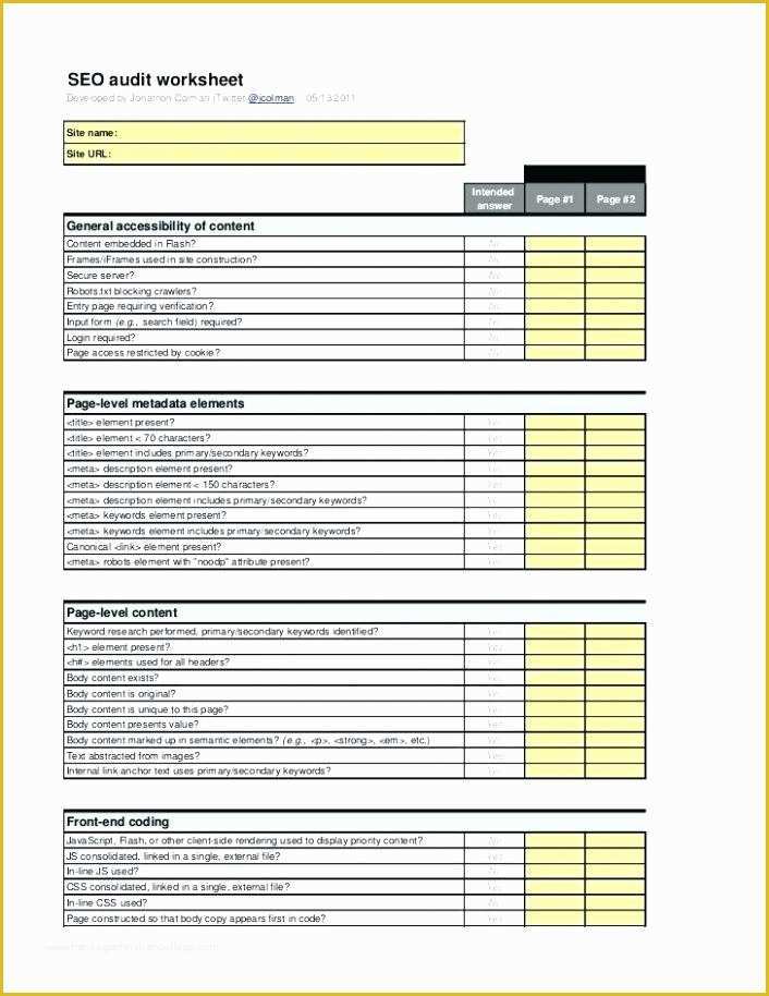 Iso 9001 forms Templates Free Of Internal Audit form Template Internal Control