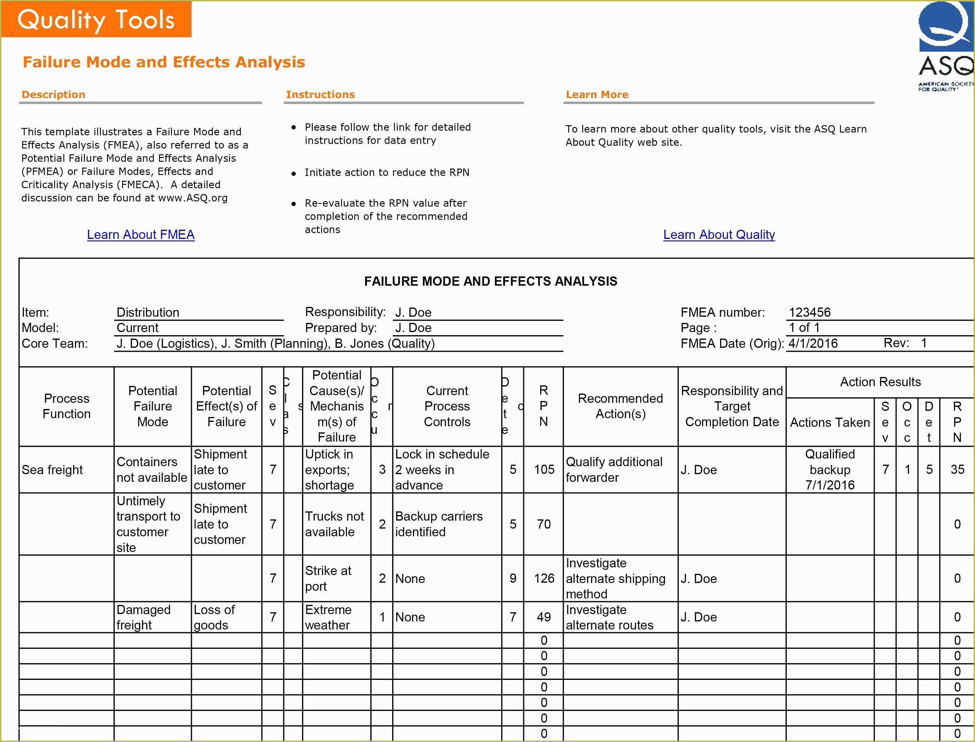Iso 9001 forms Templates Free Of iso Customer Plaint form Template