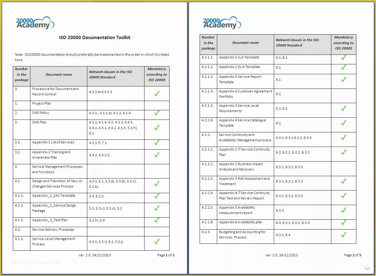 Iso 9001 forms Templates Free Of iso Documentation toolkit