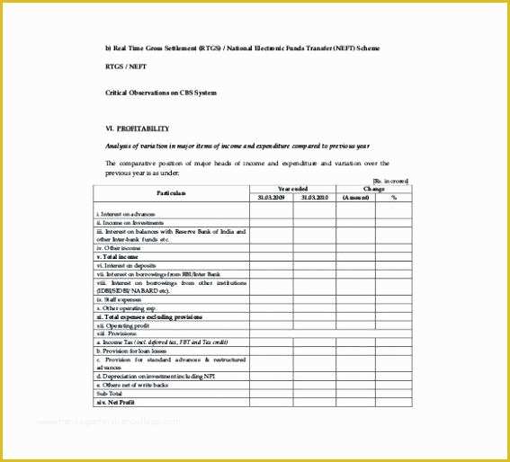 Iso 9001 Templates Free Download Of Audit Report Schedule Templates Make Actionable