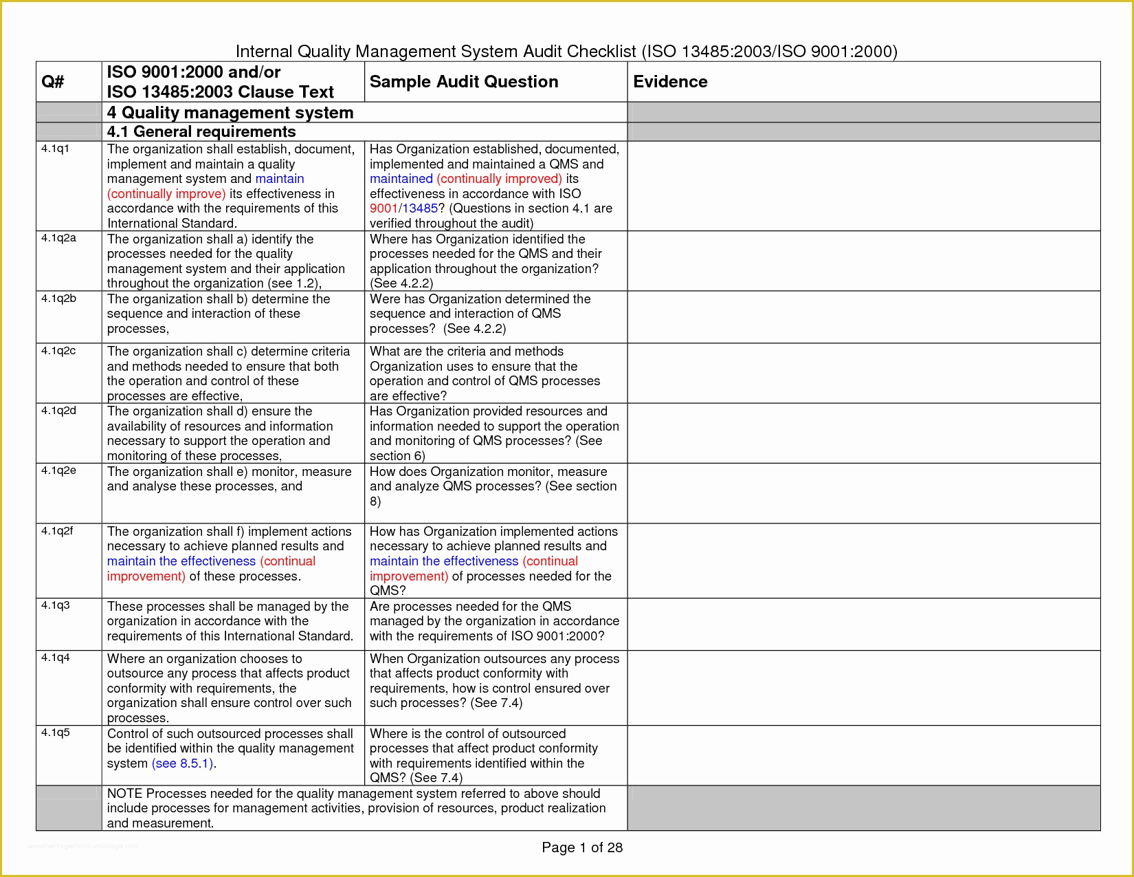 Iso 9001 Templates Free Download Of Internal Quality Management System Audit Checklist iso