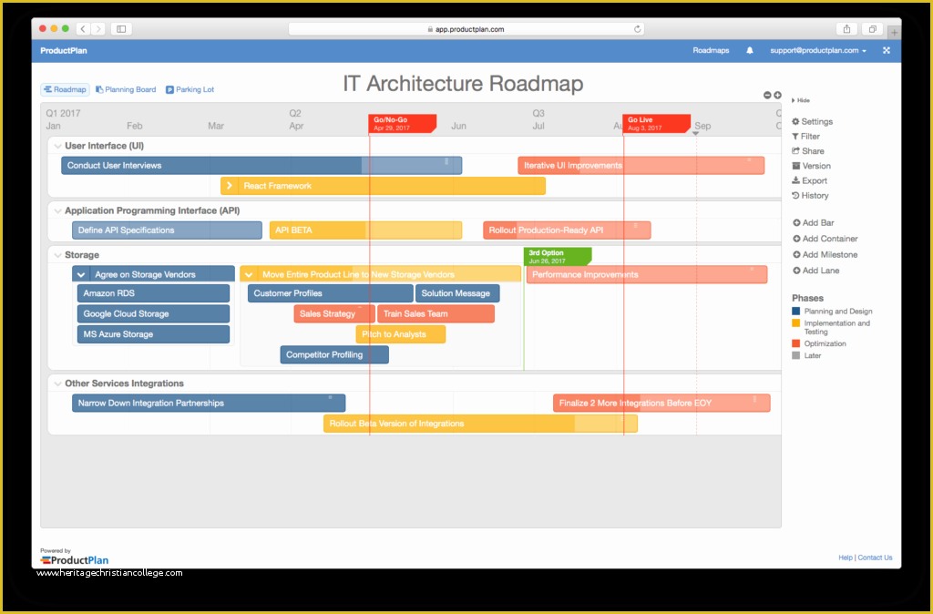 It Strategy Roadmap Template Free Of 4 Example Business Roadmaps