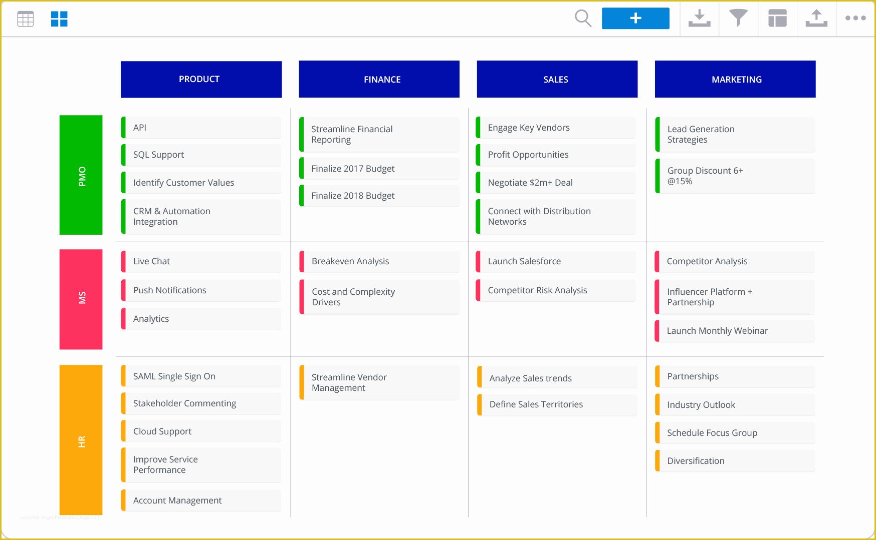 It Strategy Roadmap Template Free Of 7 Roadmap Templates for Creating organization Wide