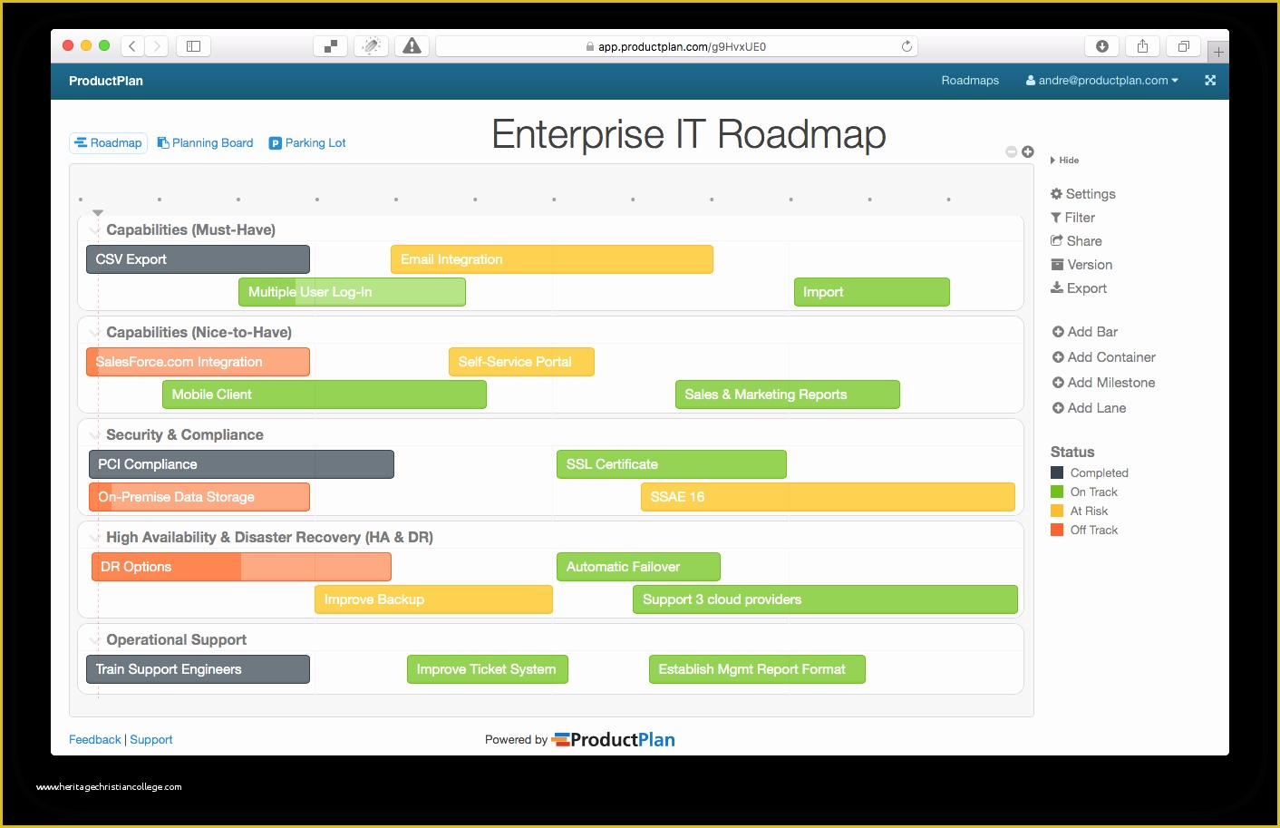 It Strategy Roadmap Template Free Of Business Roadmap Template Mughals