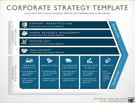 It Strategy Roadmap Template Free Of Business Strategy Template – My Product Roadmap