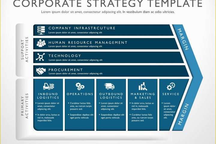 It Strategy Roadmap Template Free Of Business Strategy Template – My Product Roadmap