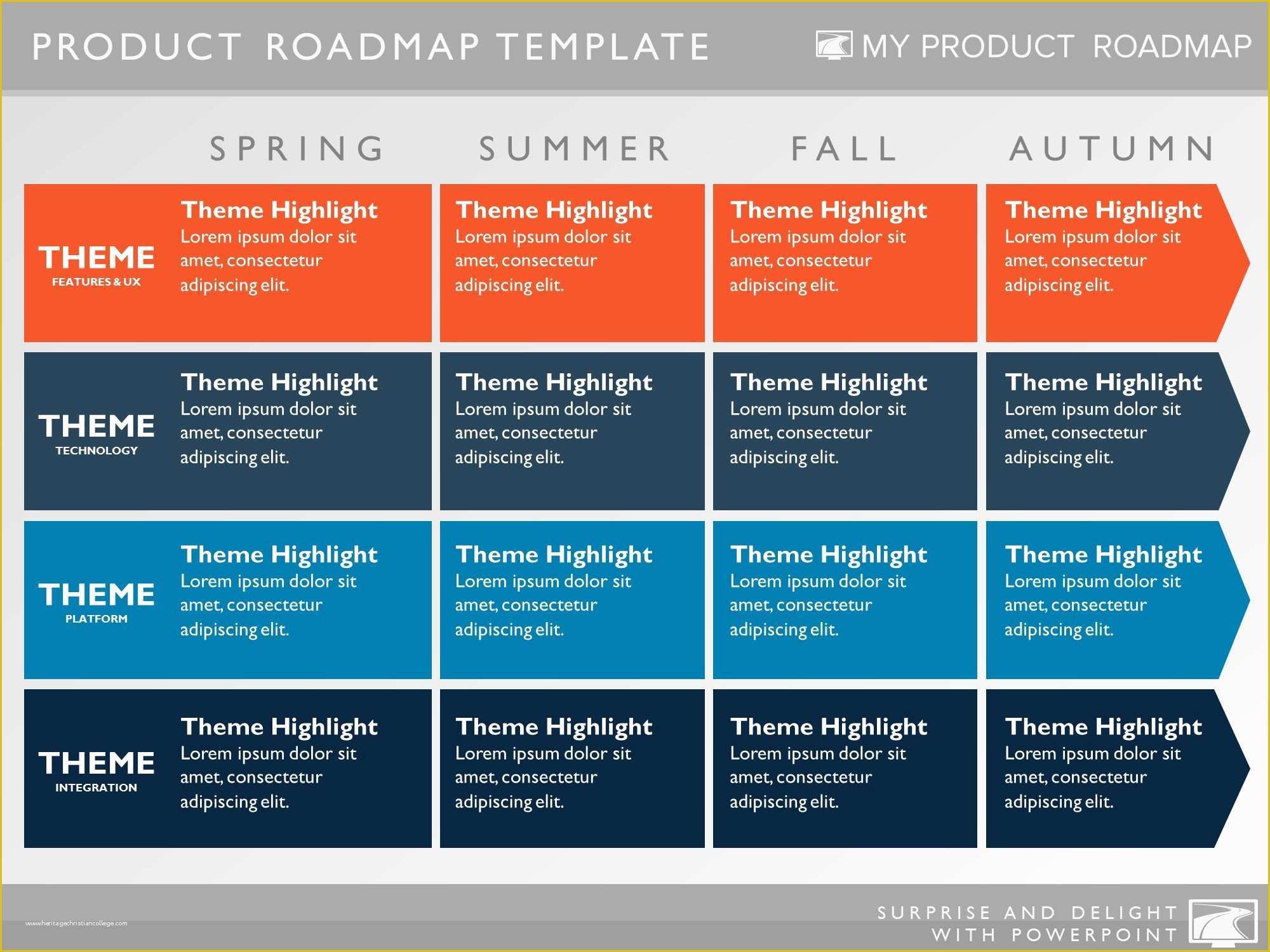It Strategy Roadmap Template Free Of Four Phase software Strategy Timeline Roadmap Powerpoint