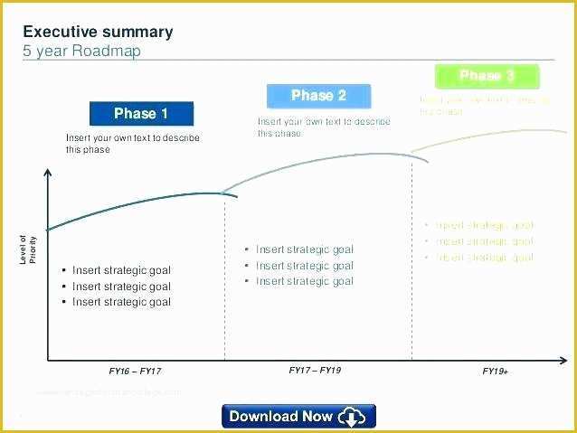 It Strategy Roadmap Template Free Of It Strategy Roadmap Template Strategic Template Free