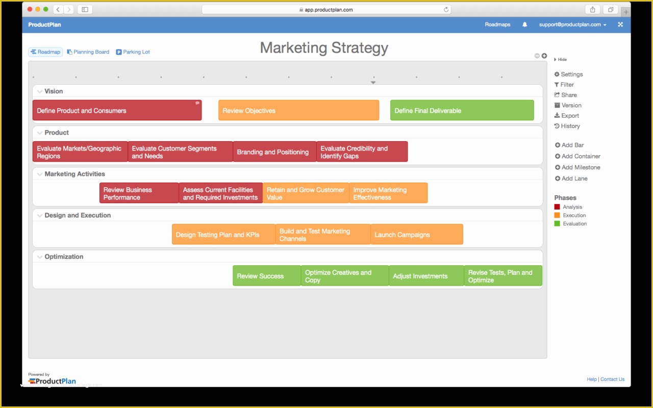 It Strategy Roadmap Template Free Of Marketing Strategy Template