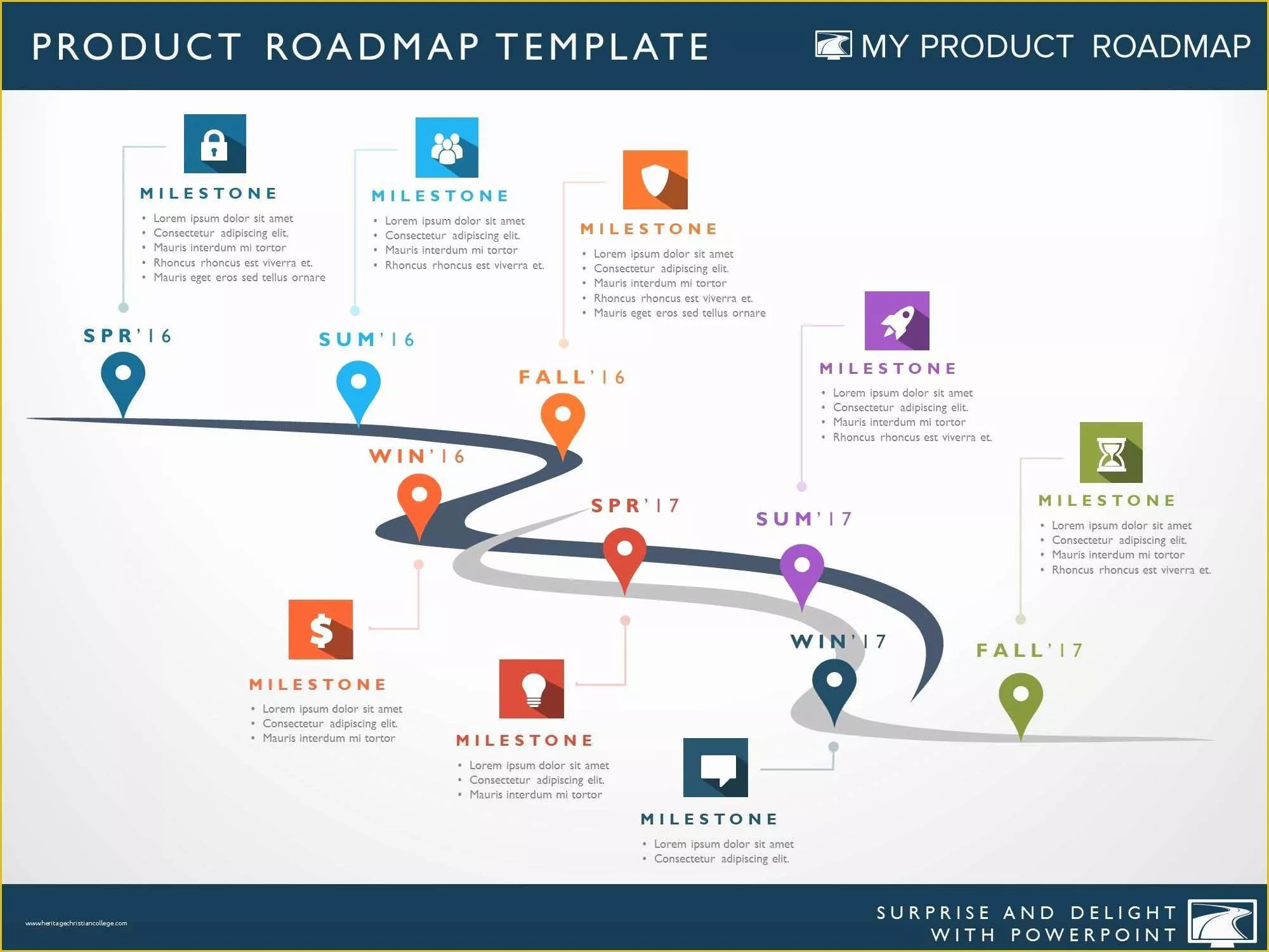 It Strategy Roadmap Template Free Of Product Strategy Portfolio Management Development Cycle