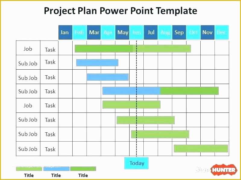 It Strategy Roadmap Template Free Of Strategic Roadmap Template Powerpoint Project Management