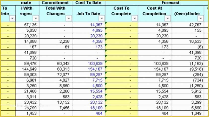 Job Costing Template Free Download Of Construction Job Costing Spreadsheet Free Kubre Euforic Co