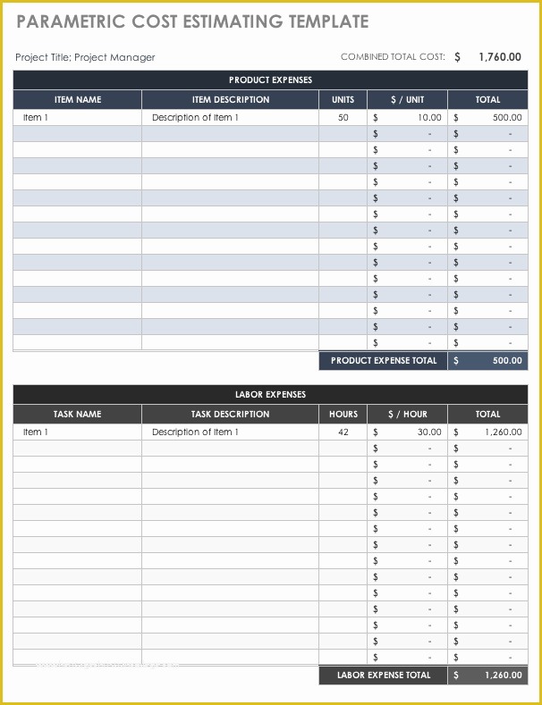 Job Costing Template Free Download Of Cost Estimate Template