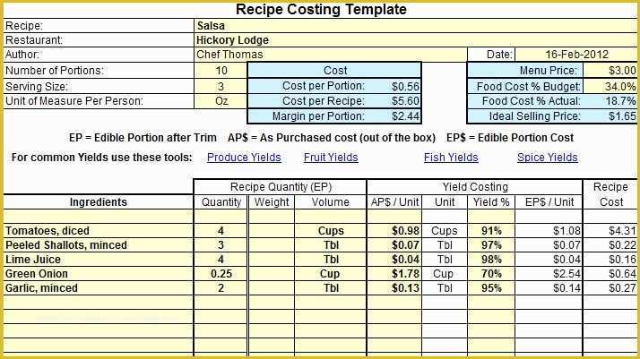 Job Costing Template Free Download Of How to Perform A Portion Audit and Save Your Restaurant Money
