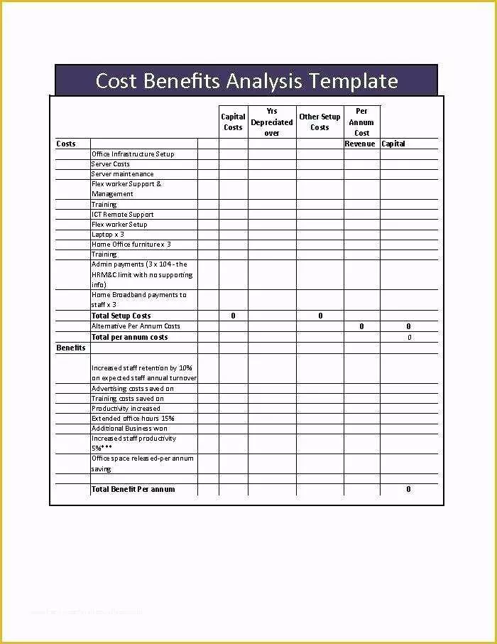 Job Costing Template Free Download Of Job Costing Template Cost Sheet Excel Spreadsheets