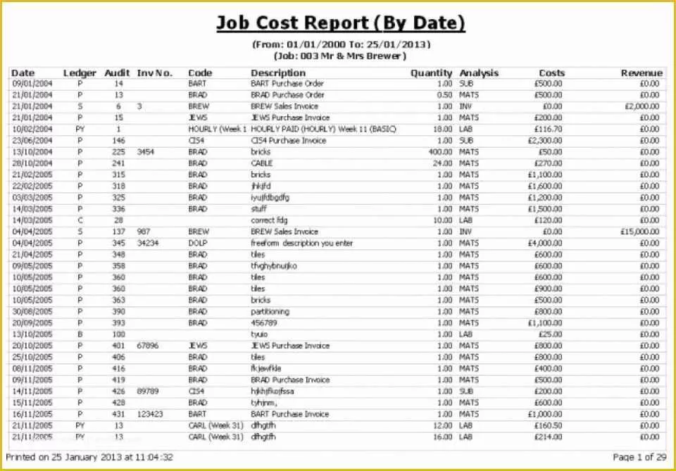 Job Costing Template Free Download Of Job Costing Template Excel – Bookhotels