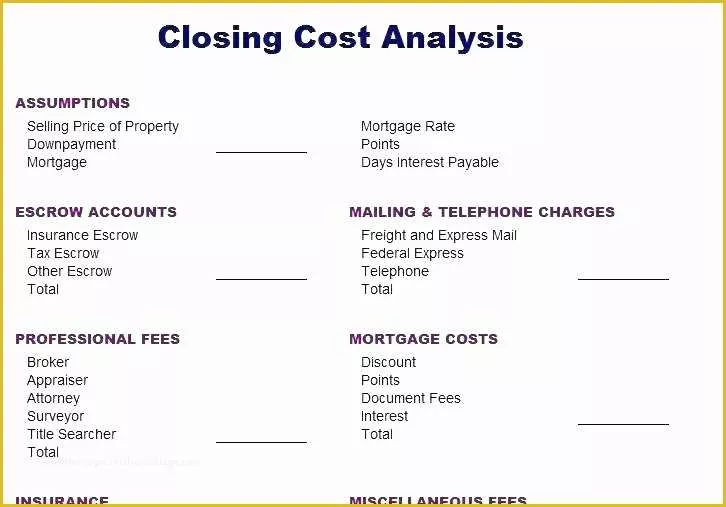 Job Costing Template Free Download Of Job Costing Template