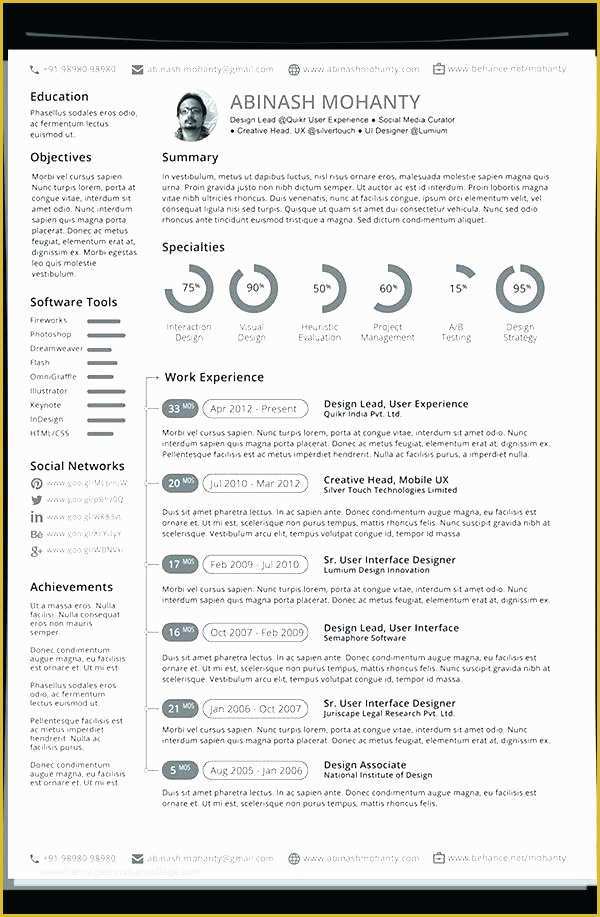 Job Resume Template Free Download Of Cv Resume Template – Thiswritelife