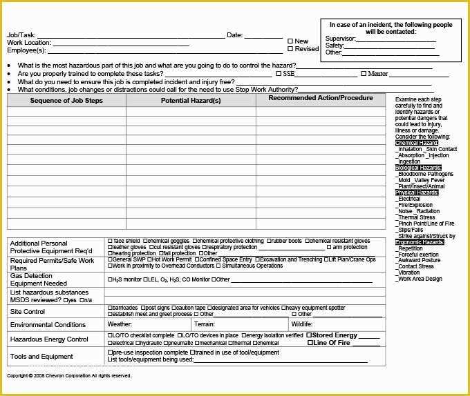 Job Safety Analysis Template Free Of 10 Sample Job Safety Analysis Templates Pdf Doc