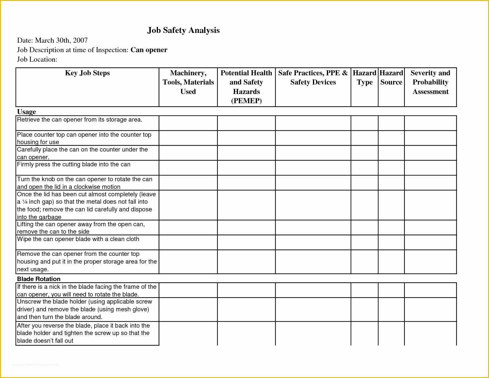 Journal of job safety analysis