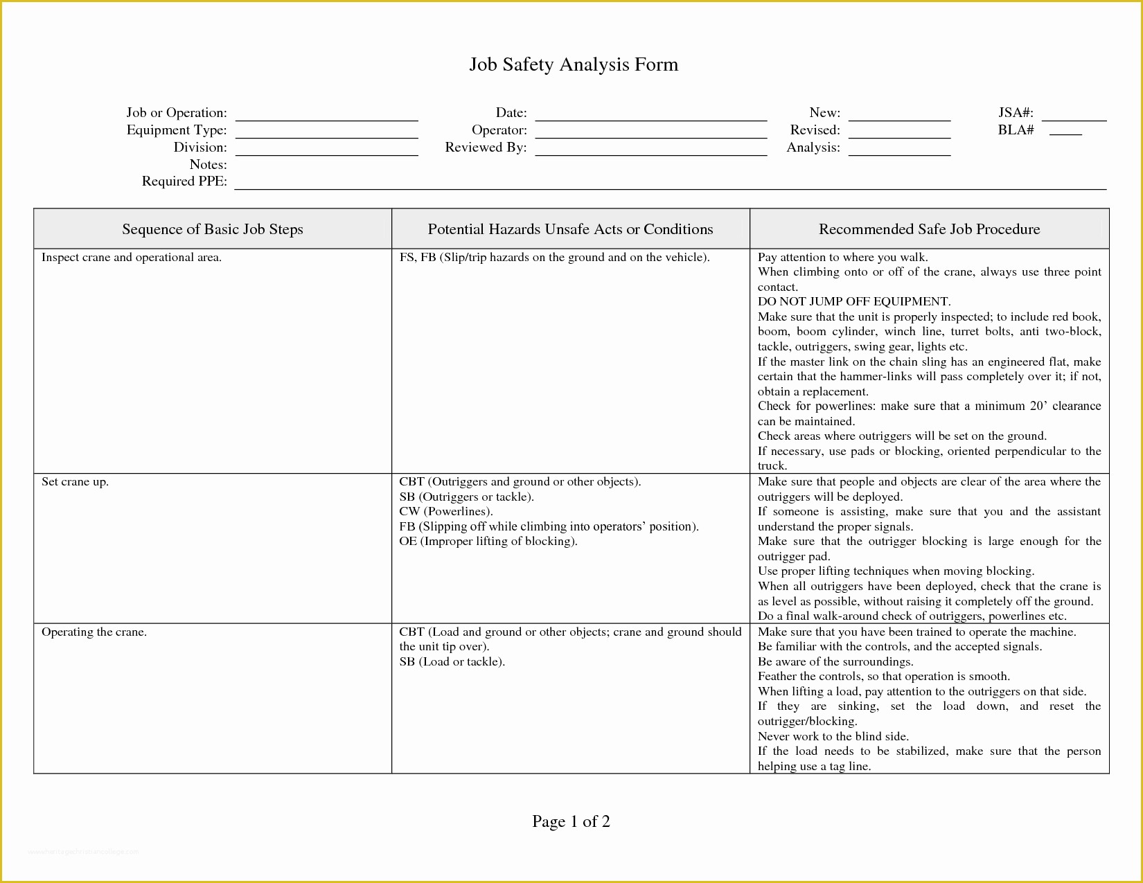 Job Safety Analysis Template Free Of 13 Best Of Job Hazard Analysis Template Worksheet