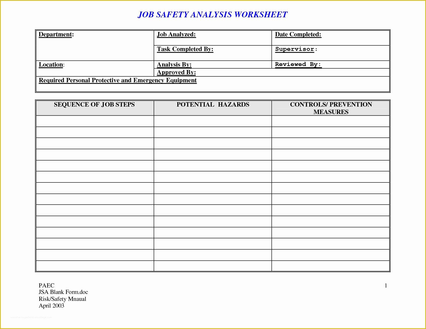 Job Safety Analysis Template Free Of 6 Best Of Printable Task Worksheet Prioritizing