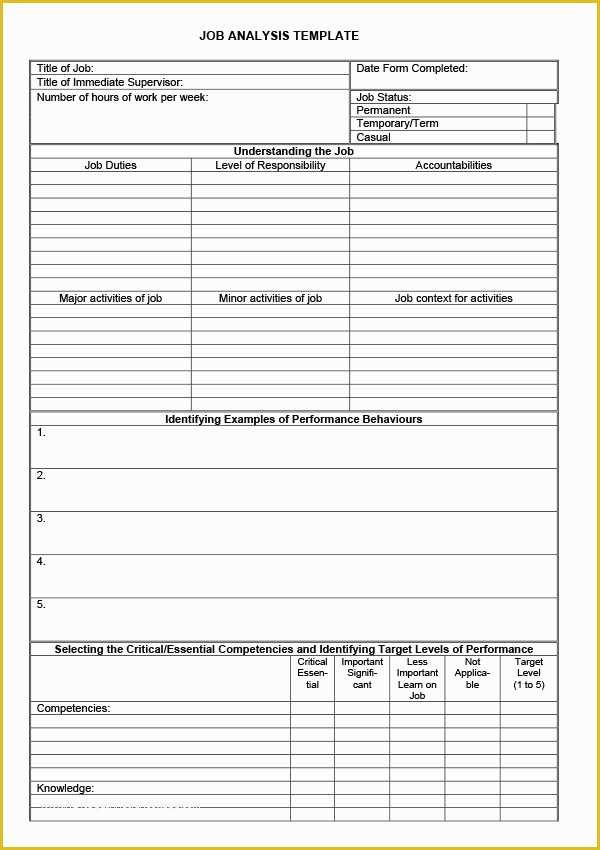 Job Safety Analysis Template Free Of 7 Sample Job Analysis Templates