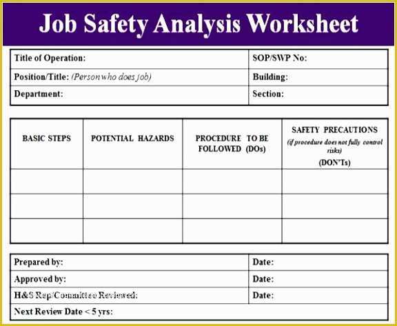 Job Safety Analysis Template Free Of 9 Osha Risk assessment Template Tyrpw
