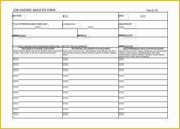 Job Safety Analysis Template Free Of Blank Job Hazard Analysis