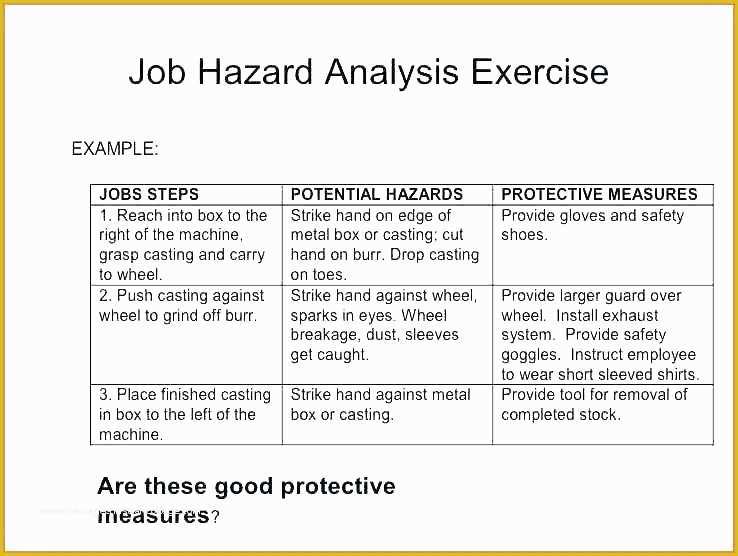Job Safety Analysis Template Free Of Jha Template