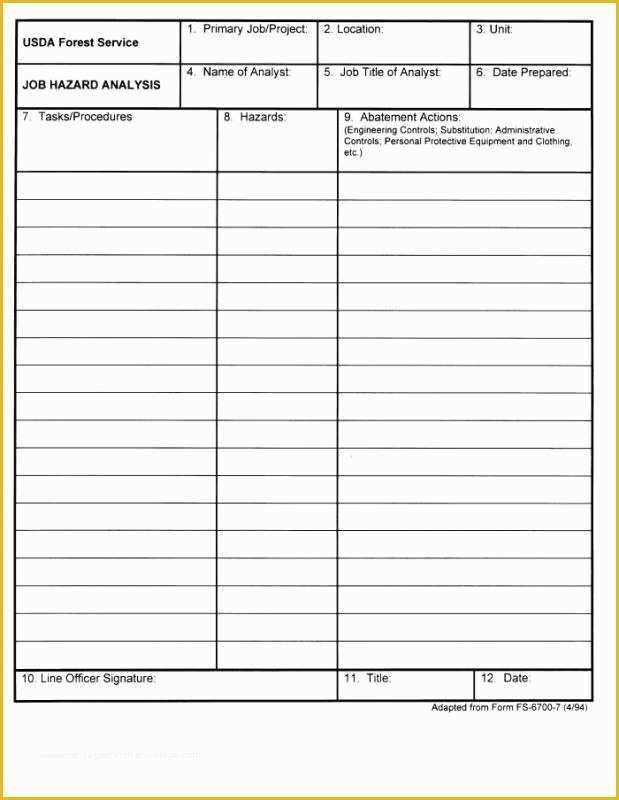 Job Safety Analysis Template Free Of Job Hazard Analysis form