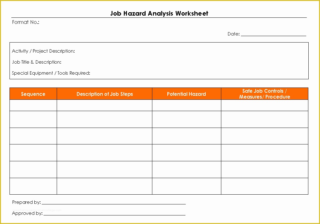Job Safety Analysis Template Free Of Job Hazard Analysis Worksheet