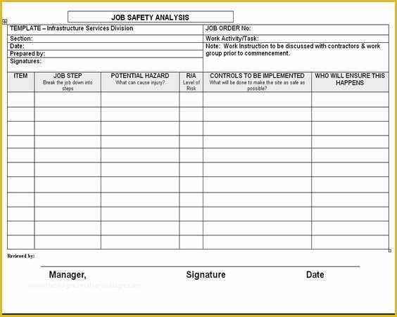 Job Safety Analysis Template Free Of Job Safety Analysis Excel Templates Exceldox