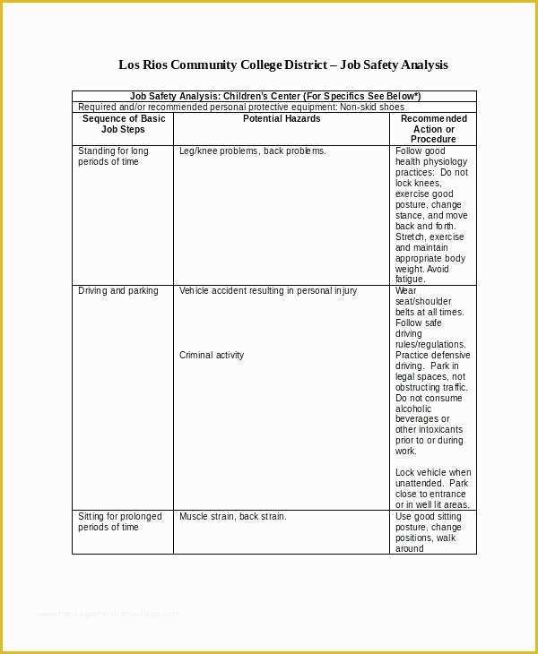 Job Safety Analysis Template Free Of Job Safety Analysis Free Sample Example format Template