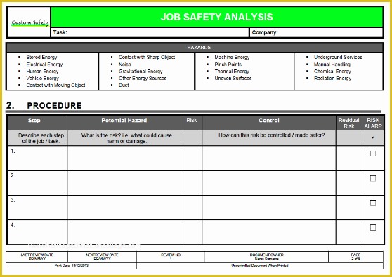 Job Safety Analysis Template Free Of Job Safety Analysis Template Risk Ranked Landscape