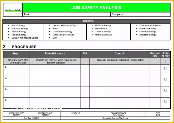 Job Safety Analysis Template Free Of Job Safety Analysis Template Risk Ranked Landscape