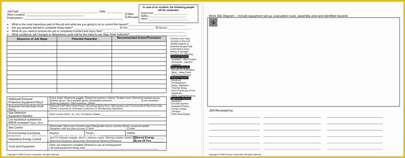 Job Safety Analysis Template Free Of Job Safety Analysis Templates 4 Free forms for Word and Pdf